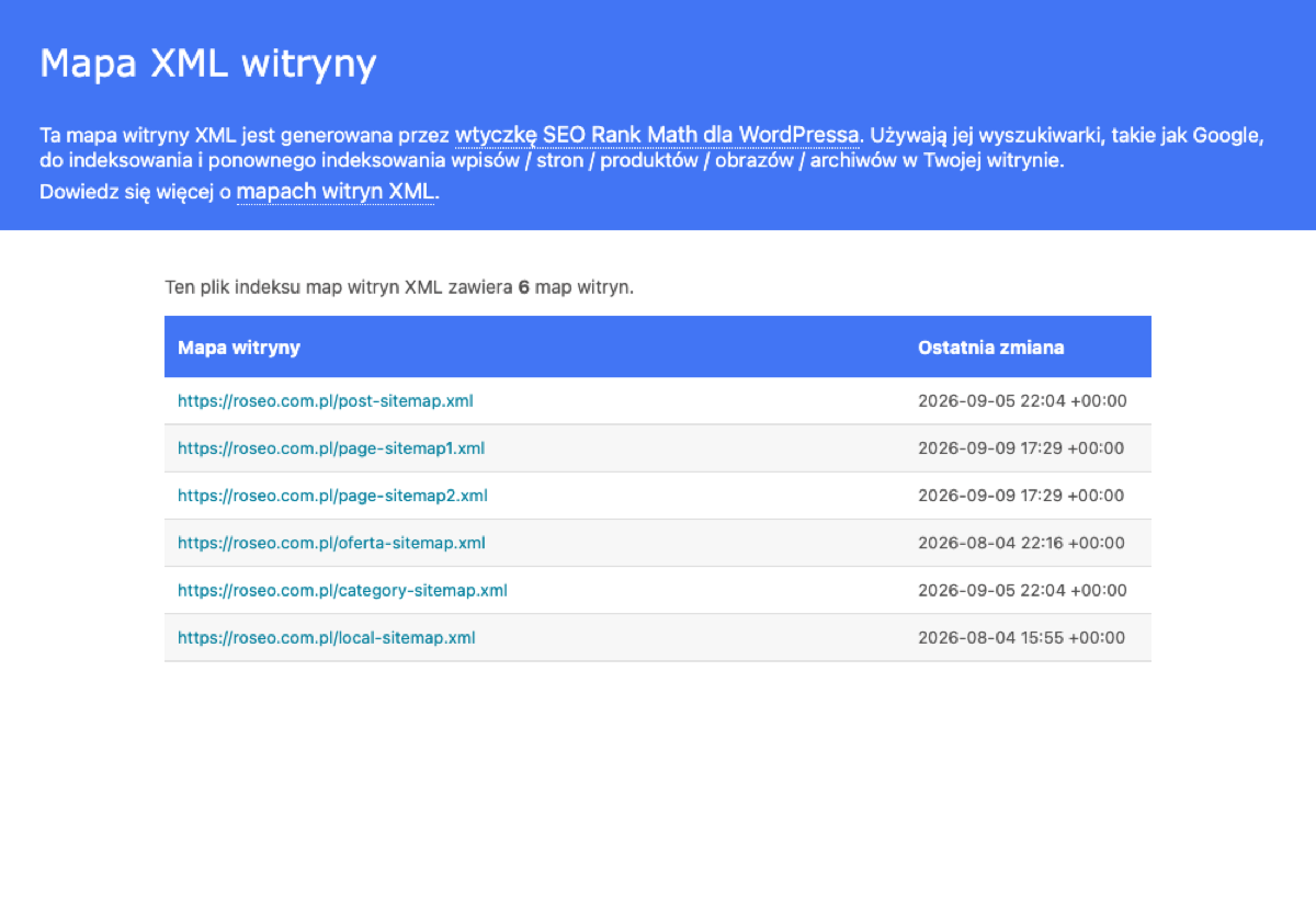 Indeks map witryny XML roseo.com.pl w widoku Rank Math: tabela z 6 podmapami (post, page1, page2, oferta, category, local) i datami ostatniej zmiany